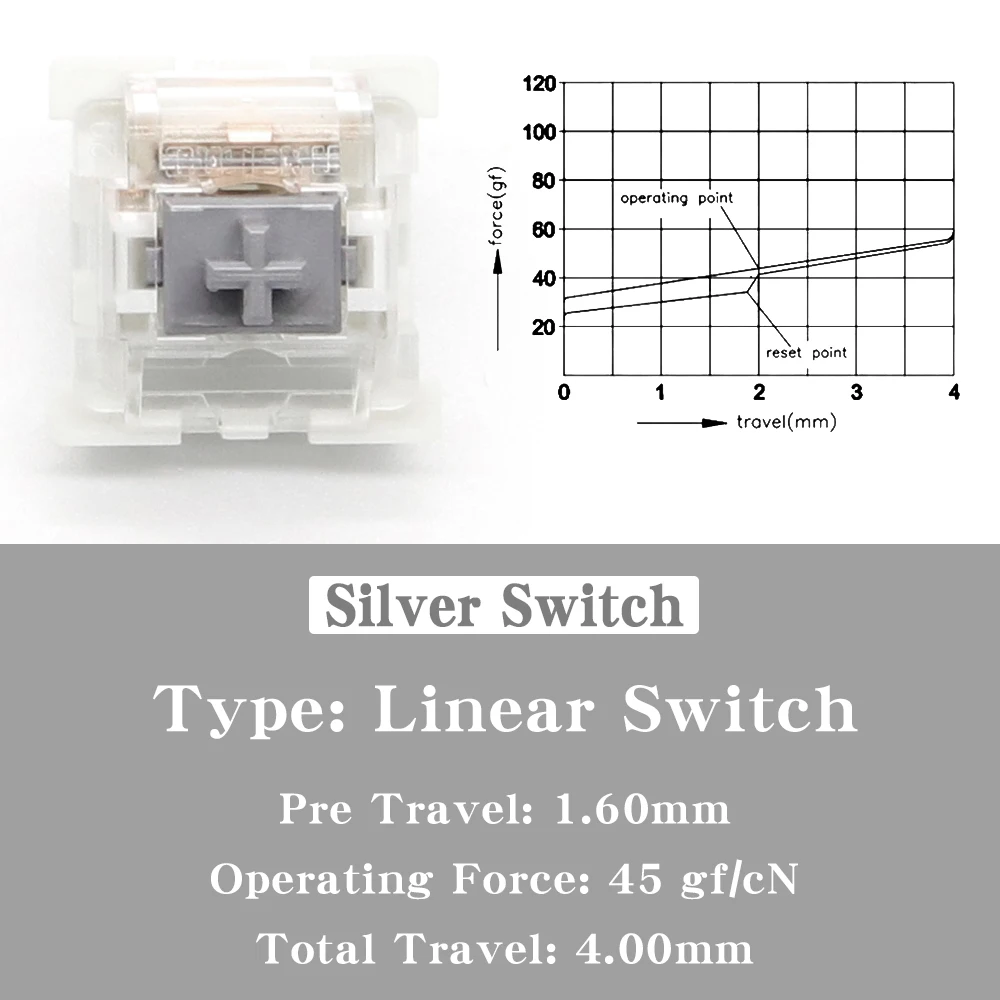 linear tátil silencioso rgb 45g 55g 60g