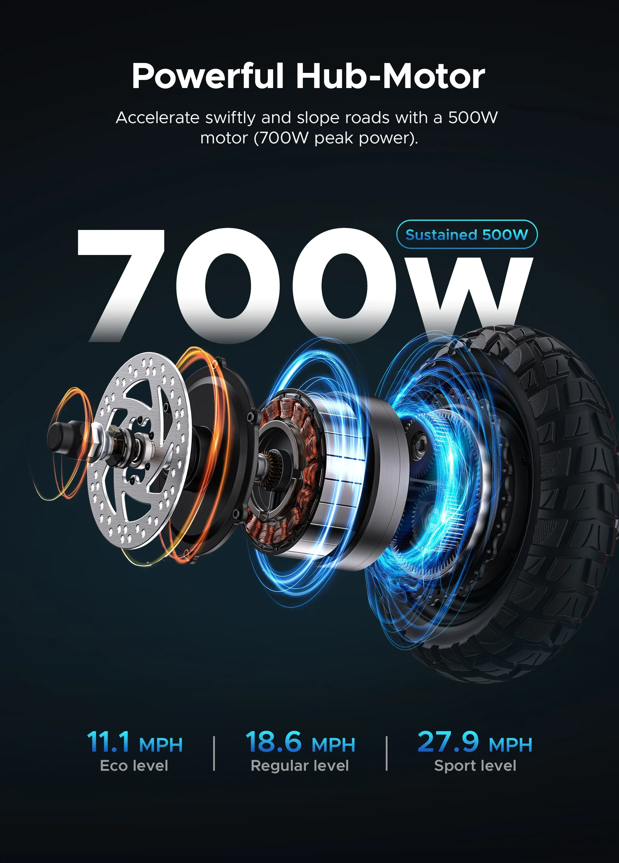 ENGWE S6 Scooter 700W Motor 48V 15.6AH High Performance Battery Rotary Throttle Max Speed 45KM/H Range 80KM