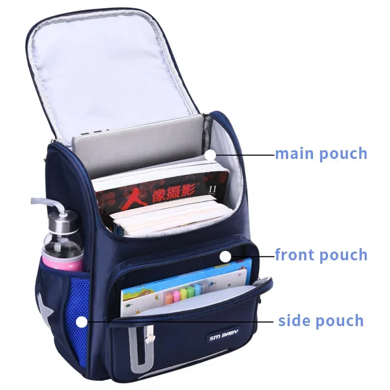 2023 Teenager School Bags Unisex Cute Bear Pattern Satchel For Primary Students 3 Size 5 Colors High Quality Backpack 2