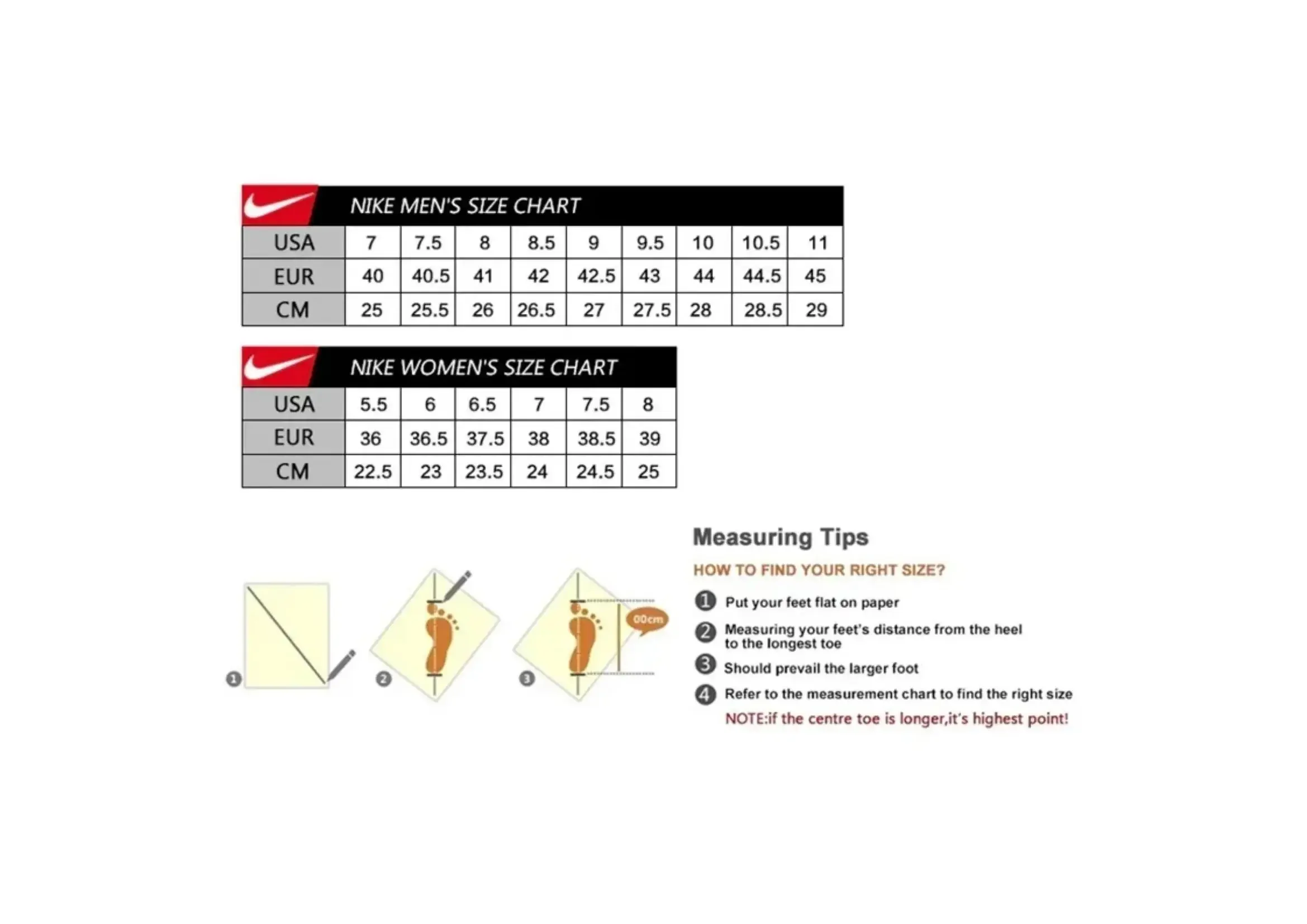 Nike Air Max 95 Retro Shock Absorb Shoes - Grey