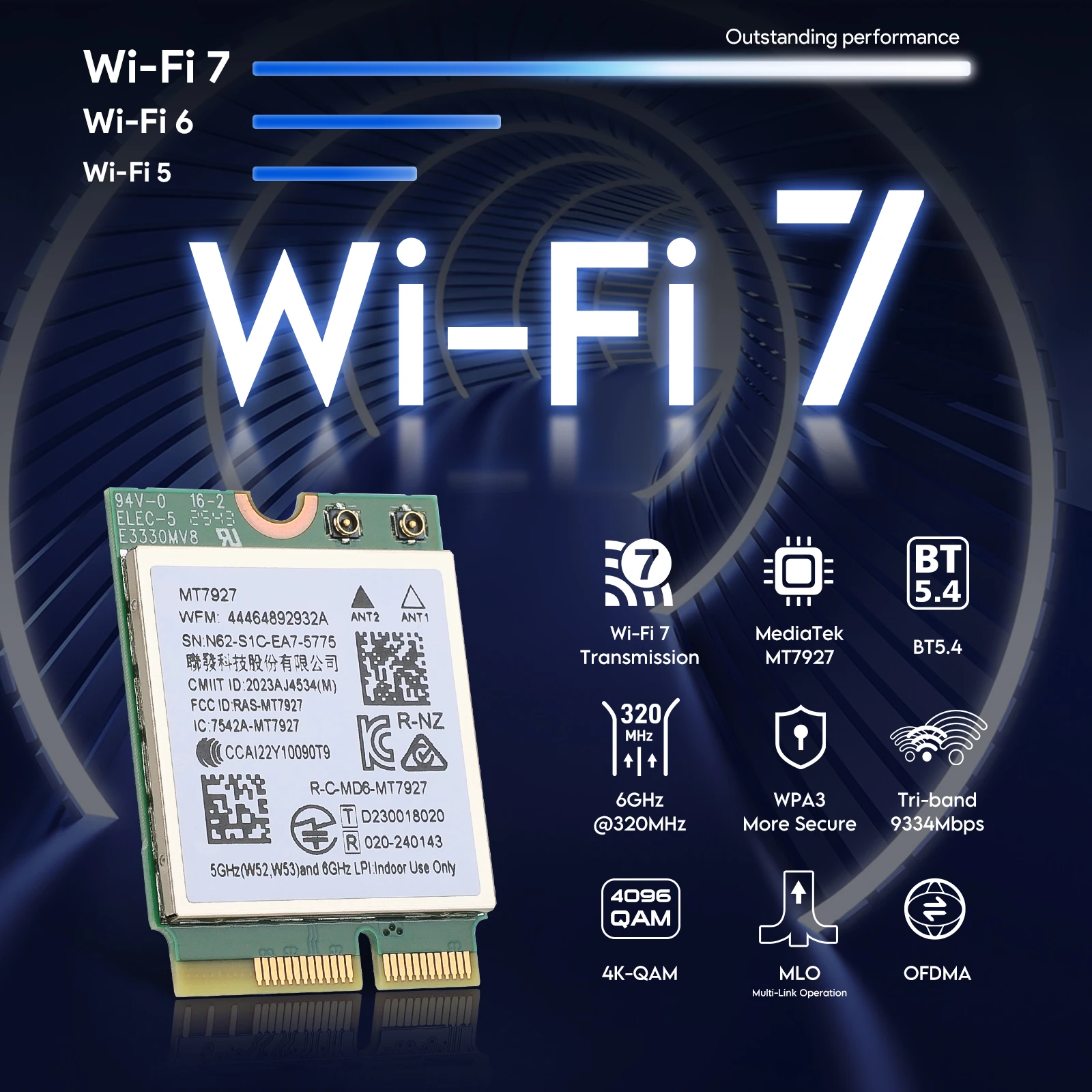 EDUP MT7927 WiFi 7 트라이 밴드 무선 어댑터 24G 5G 6G 블루투스 54 MU-MIMO (윈도우11 노트북용, 인텔 및 AMD 호환)