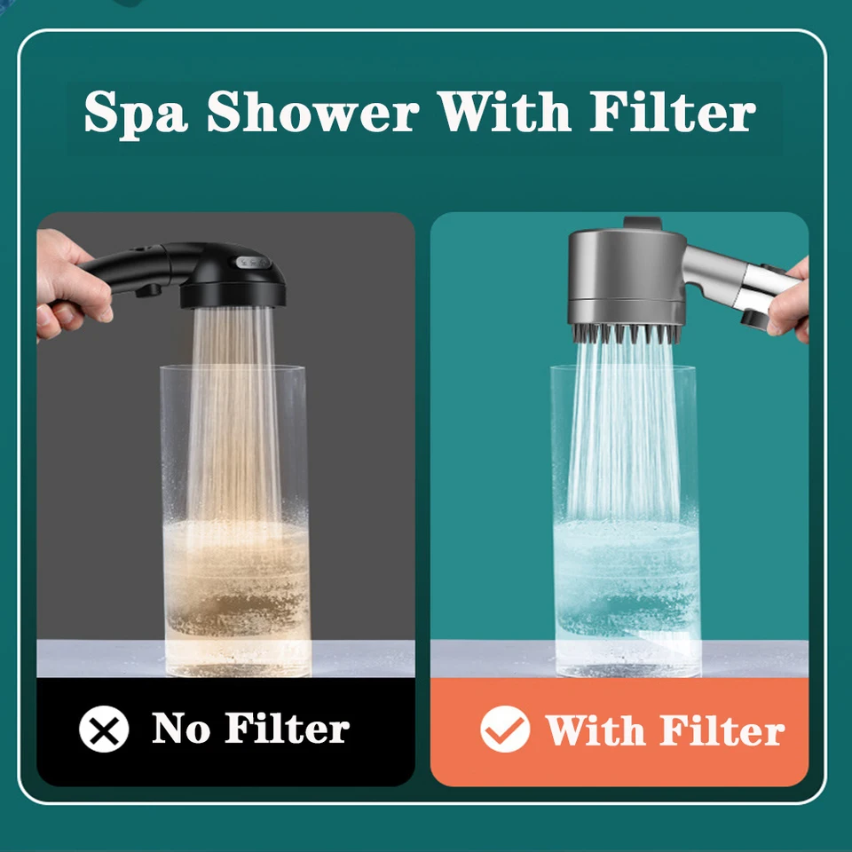 Soffione Doccia a Pioggia con Filtro a 4 Modalità, Soffione Doccia ad Alta Pressione, per Bagno, Soffione Doccia con Bocca in Silicone per Testa