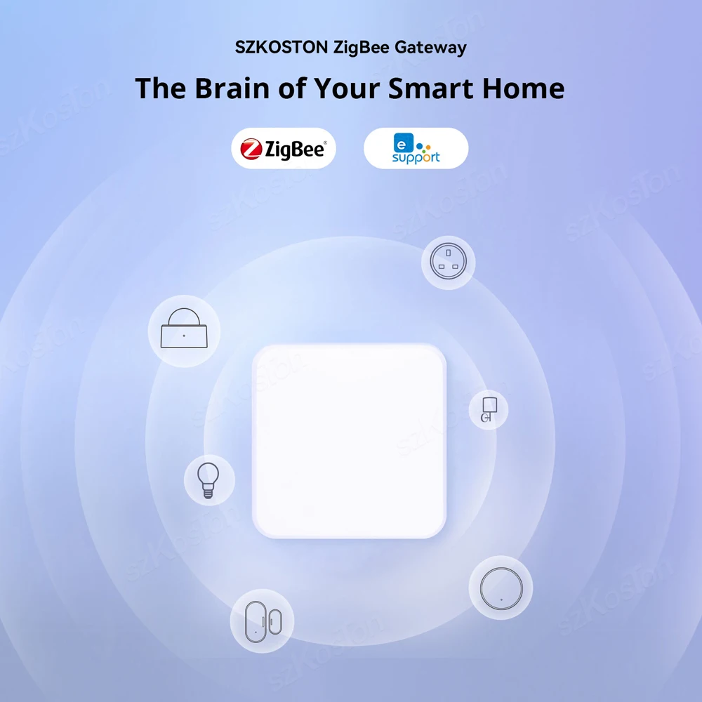 Zigbee 3.0 Wired Gateway Hub Smart Home für eWeLink APP-Steuerung RJ45-Ethernet-Brücke Funktioniert mit Alexa Home Assistant Zigbee2MQTT – Detail 2