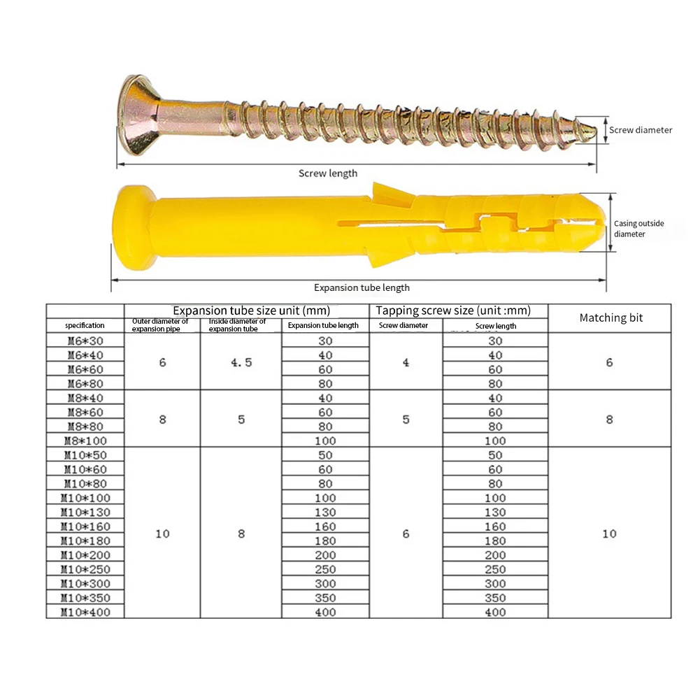 Description Picture 4 of itemDrywall Expansion Screws Pcs Pcs Wall Anchors Mm Carbon Steel Pcs Wall Anchors Floating Shelves Framed Memories