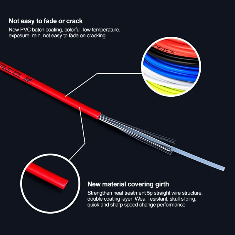 Detalje af gearkabelhus