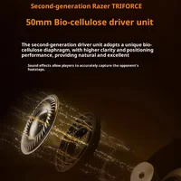 V3 Pro CS2 Co-Branded Bluetooth Wireless Headphones Ergonomic Design Low Latency E-sports Gaming Headphones 5