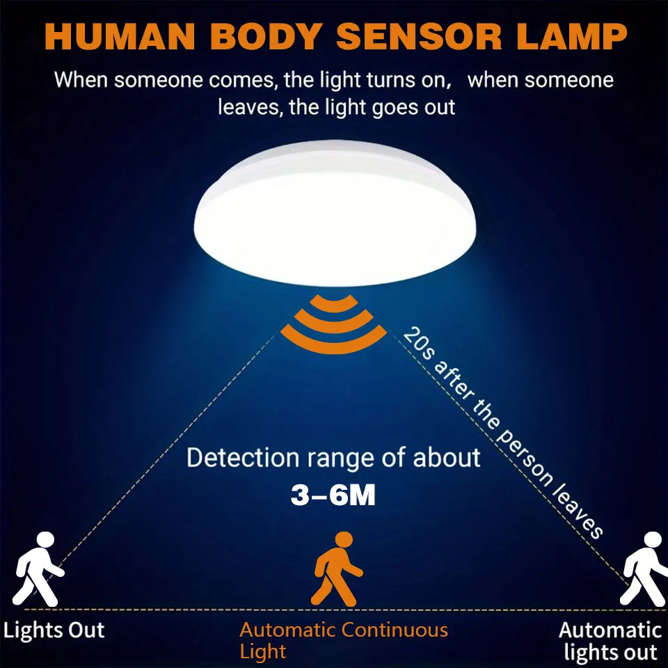 Led Ceiling Lamp With Motion Sensor 12W 24W Smart Home Lighting Led Ceiling Light Fixtures For Entrance Balcony Corridor 85-265V
