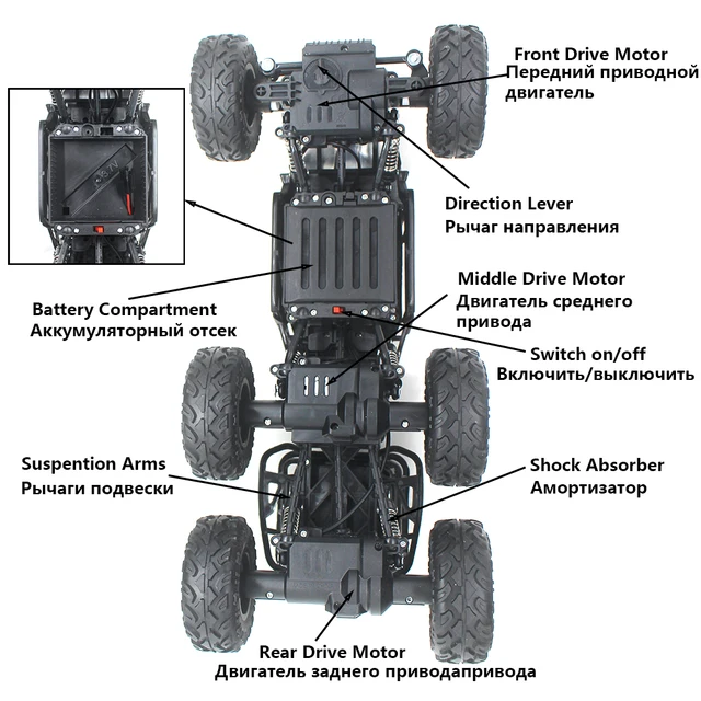 Image 6