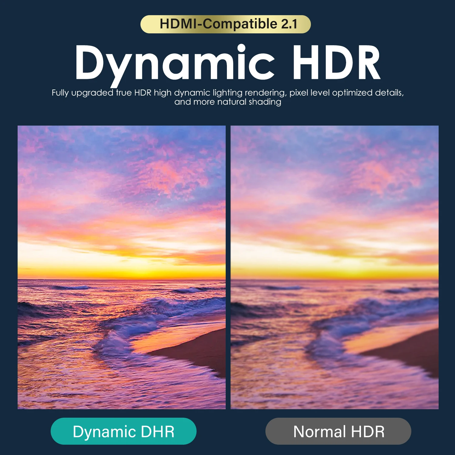 Ultra High-Speed 8K HDMI 2.1 Cable with Dynamic HDR and 48Gbps Bandwidth