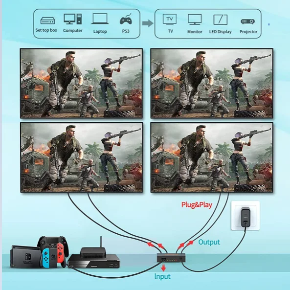 Ultra HD HDMI-Compatible Video Splitter and Switcher for Monitors, Laptops, PCs, and HDTVs