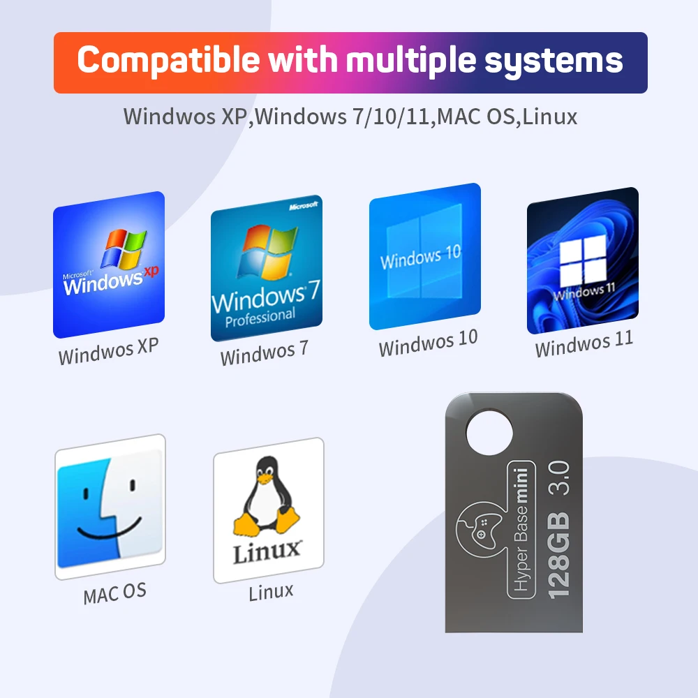 Batocera 128G USB ÷ ̺, Windows 43000 Ʈ ӿ, PC  ޴  ֿܼ USB ƽ, PS3, PS2, PS1, N64, WII