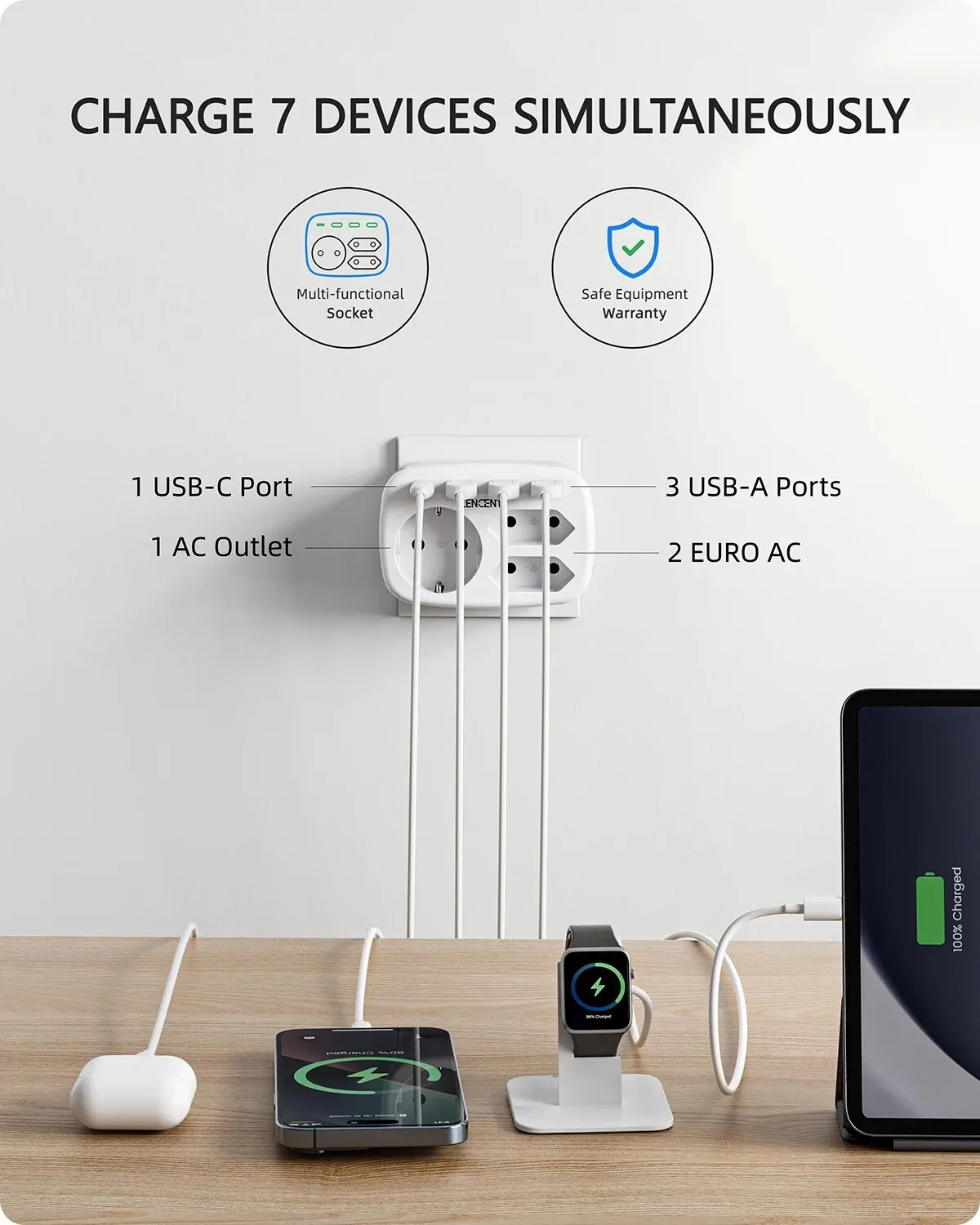 LENCENT EU Plug Multiple Wall Socket Extender 3 AC Outlets 3 USB Ports 1 Type C 7-in-1 Plug Adapter For Home and Office plug adapter wall socket extender