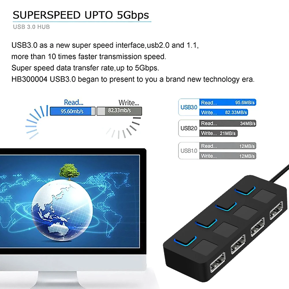 Ʈ PC Ƽ USB й, ǻ , USB Ȯ ϵ ũ, USB 2.0 , 4 Ʈ Ȯ  