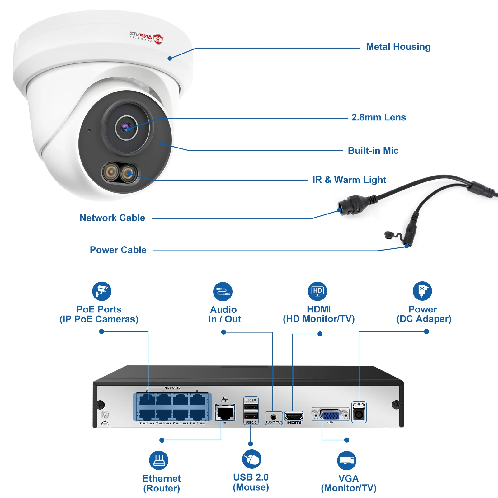 Anpviz 8채널 4K PoE 보안 카메라 시스템 6개 8MP PoE IP 카메라 사람 차량 감지 스마트 듀얼 라이트 8채널 NVR 2TB HDD 포함