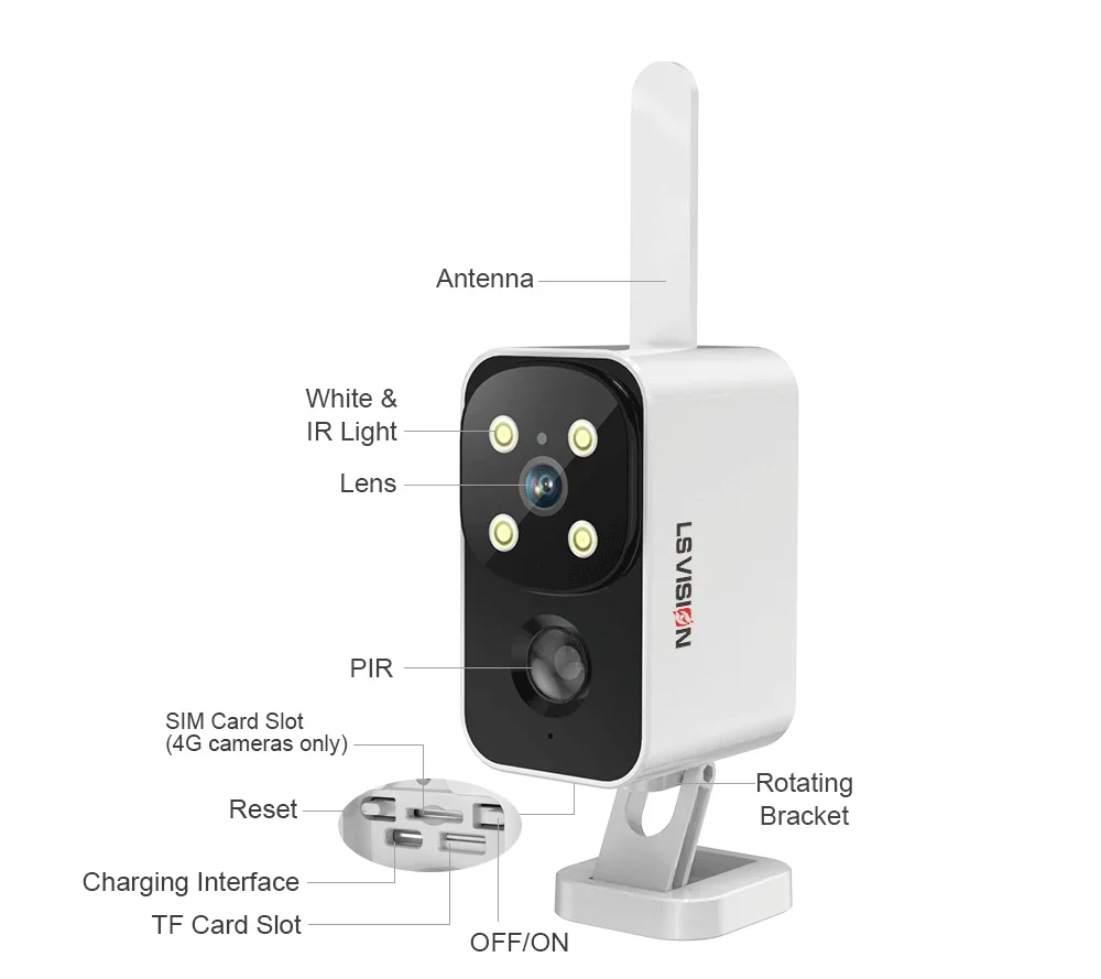 4MP Wifi Camera Solar Outdoor 180°Pan Rotation 4G SIM Security Cameras PIR Human