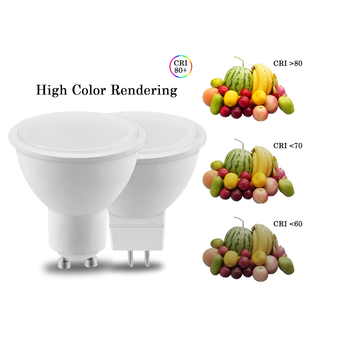 1-10PCS Led Spotlight GU10 GU5.3 MR16 3W 5W 6W 7W 8W Lighting Bulb 220V Indoor Lighting 3000k/6000k Home Decoration Bombillas