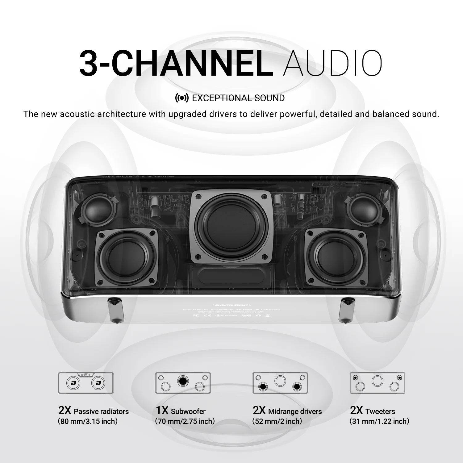 BOGASING S8Pro Max（Bluetoothスピーカー） Amazon.co.jp: BOGASING S8 Pro Max Bluetoothスピーカー