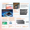 Lenovo K11 WIFI 11.5 inch Tablet K11 Plus TB352FC/TB352XC Snapdragon 680 Tablet PC 8GB+256GB Tablets 7040mAh Global ROM Version 2