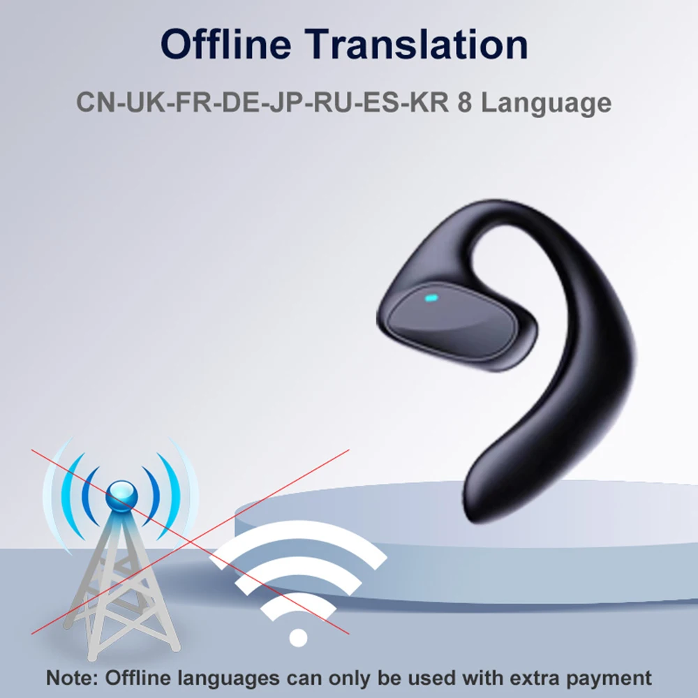 M8 Wireless Translation Headset 144 Languages instant Translator Earbuds intelligent Voice Multi Languages Business Translator translator earbuds,translator earphones,translation headset