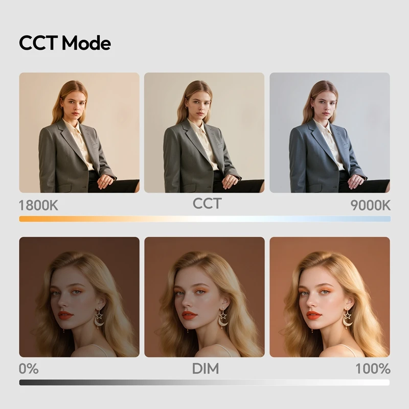 Ulanzi C10RGB Pocket Power 10W RGB Video Light 1800K-9000K CCT for Livestreaming Photography Vlog Shots Photography Fill Light