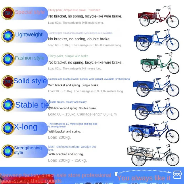 Yy Húzza Az Árukat Elakadva Felnőtt Emberi Tricikli Kerékpár - Image 5