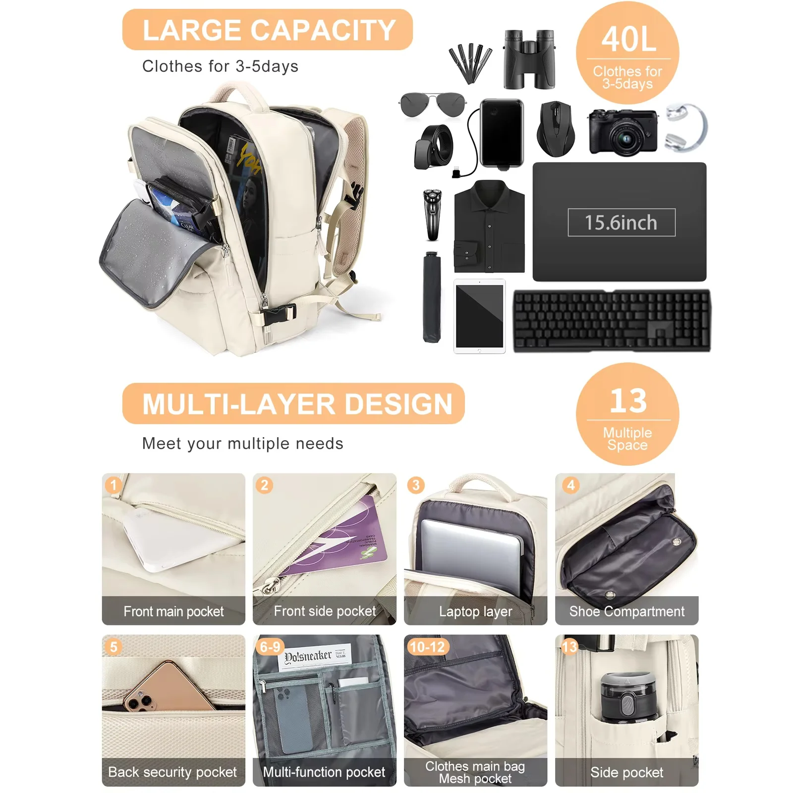 Cabin Backpack for Women & Men, Anti-Theft Waterproof Executive Laptop Backpack for Airplane Travel, College Large Travel bag 3