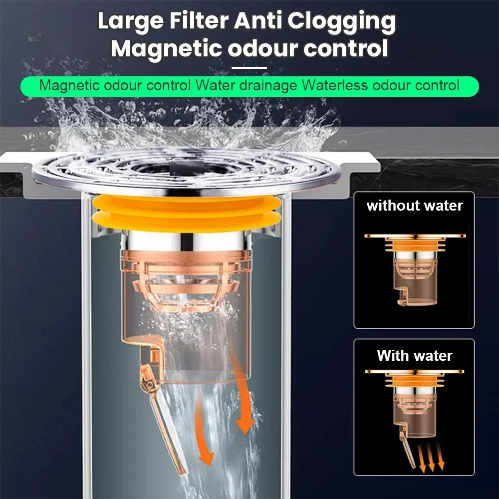 Bathroom Sink Drains Plastic Self-Closing Odor and Insect Proof Floor Drain Basin Drain Filter Hair Catcher Shower Sink Strainer