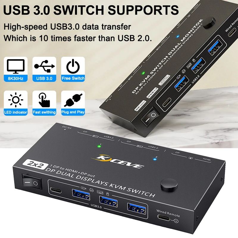 

Квм-Консоль USB 3,0, USB-разветвитель, переключатель для игр в прямом эфире, копия, экран, разветвитель, Интернет-разветвитель, адаптер