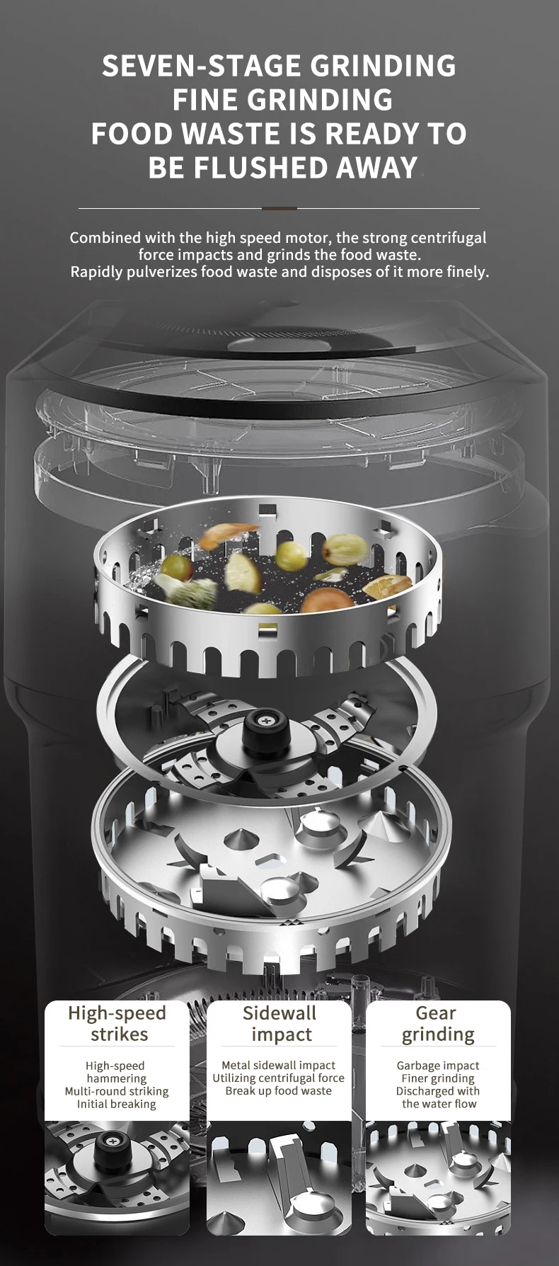 Description Picture 6 of itemDIVEDEER Kitchen Garbage Disposal Stainless Steel Food Crusher Waste Disposer for Residue Processor Air Switch Easy Install 560W