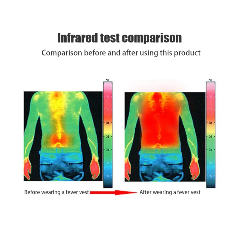 Smart Electric Heating Vest for Men Women USB Charging Heating Vest Camping Traveling Winter Body Warm Clothes