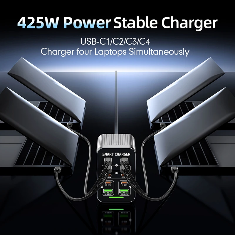 GaN Desktop Charger Multi-Port For Laptops