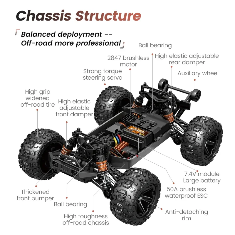 JJRC New 1:14 Coche Teledirigido,Motor Sin Escobillas 70KM/H.   50KM/H RC De Alta Velocidad Fuera La Carretera Drift Racing Car 6