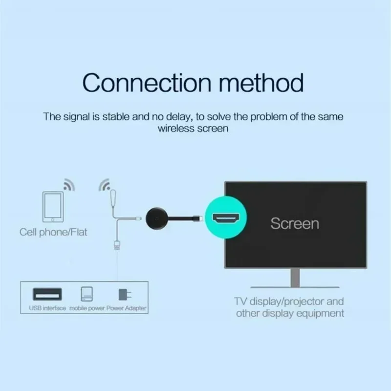 5G/2.4G 1080P Wireless WiFi Display Dongle Screen Mirroring HD TV G12 TV Stick For Chromecast 4K HD HDMI-Compatible Media Player