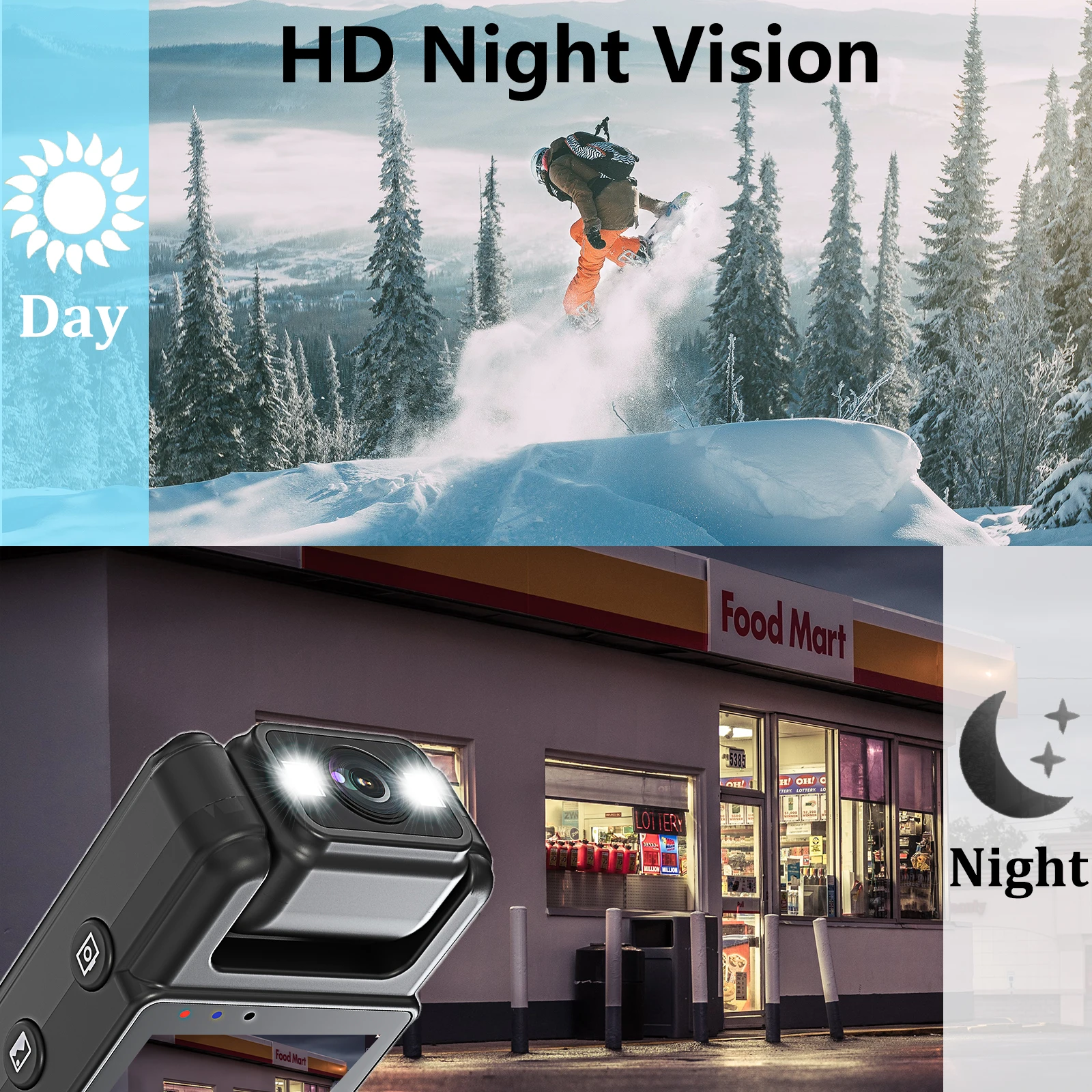 ̴  ޴ , 1080P HD  ķ ȭ ÷, IR Ʈ ,    ķڴ