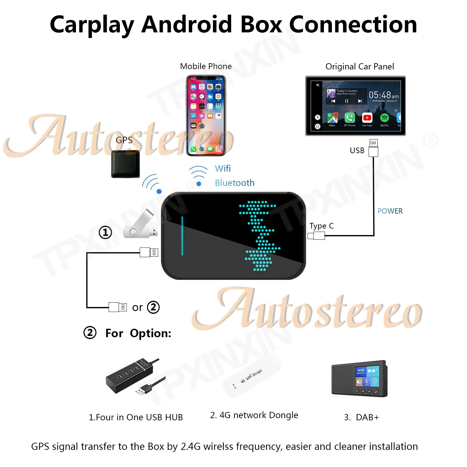 

Обновленная Универсальная автомобильная приставка Carplay, 2 + 32 ГБ, система Android, автомобильная приставка USB с искусственным интеллектом, магнитола для Carplay, Автомобильный мультимедийный плеер с Wi-Fi