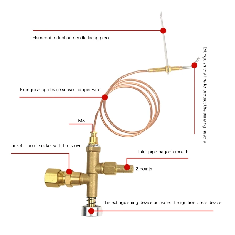 LPG Control Set Reliable Operation Fire Pit Grill Heater Flame Failure Valves Brass Material Suitable for Home Appliance 20CC