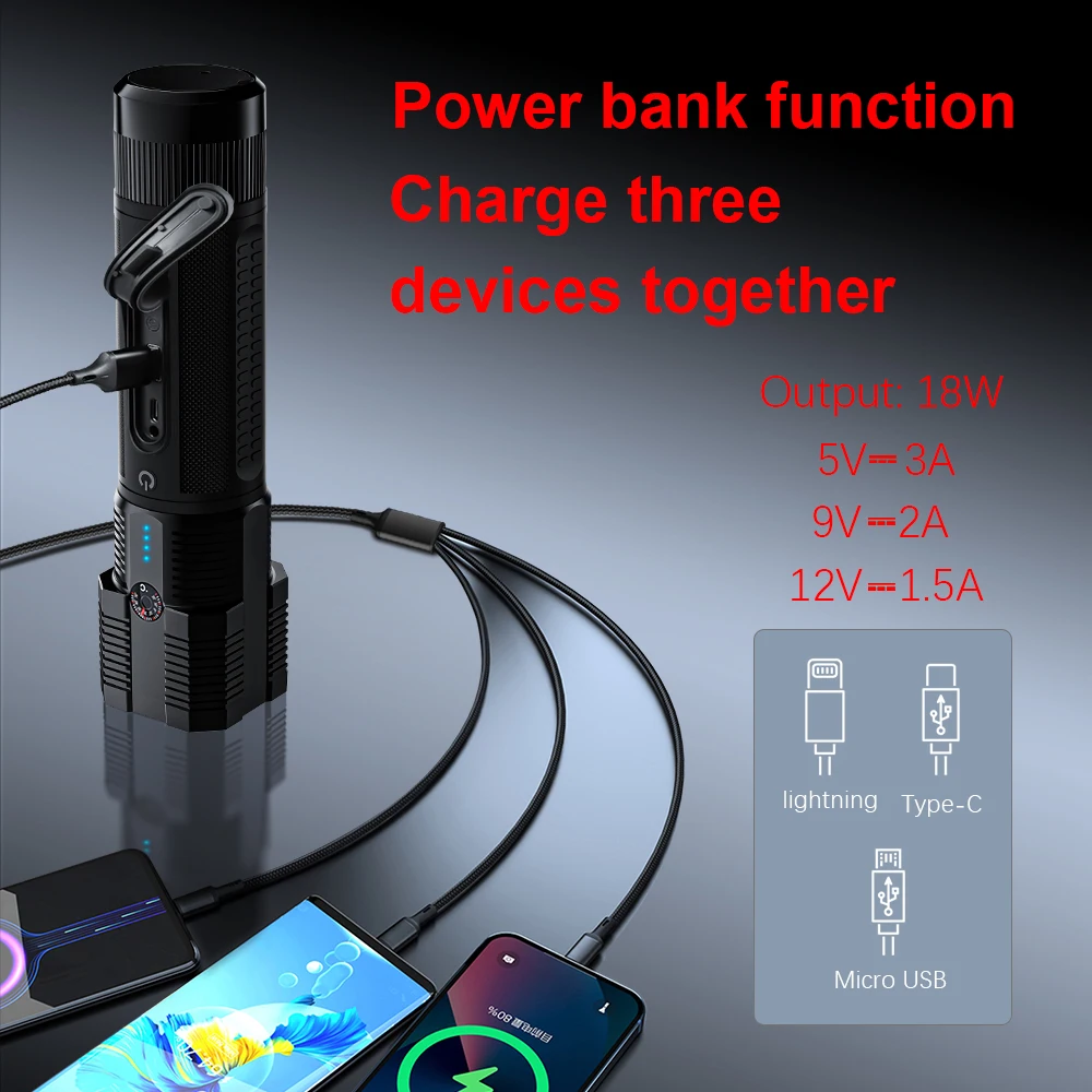 Camason Car Jump Starter with flashlight Starting Device Battery Power Bank  Auto Emergency Booster Petrol Diesel start Charger