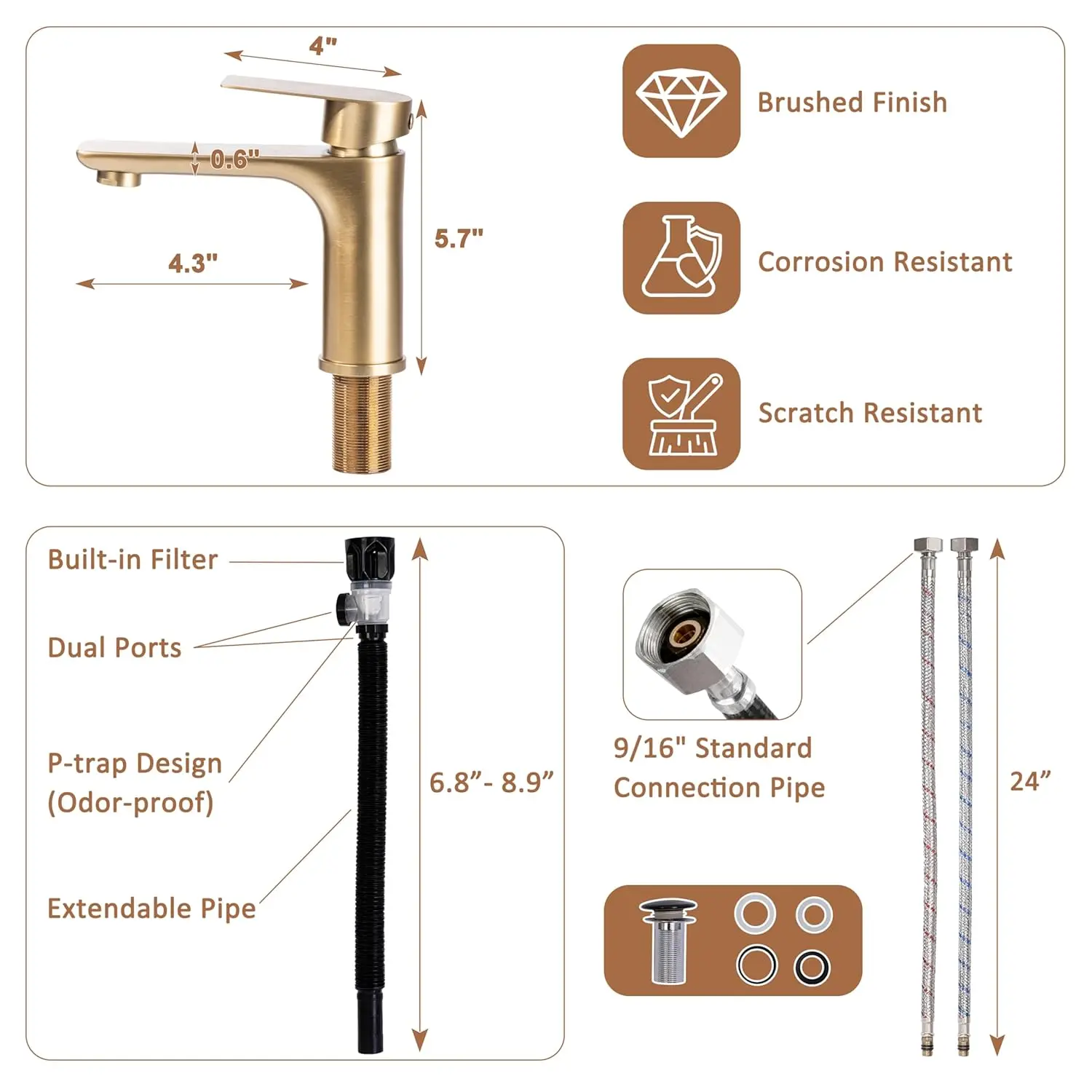 产品图片 4