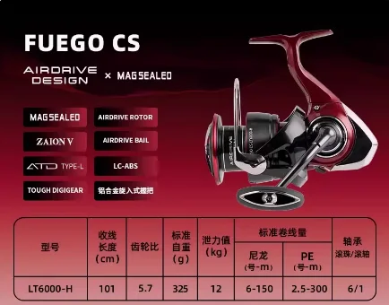 海外モデル 2025 DAIWA FUEGO CS LT 4000-CXH Original 2025 NEW DAIWA Fuego CS LT 1000SXH 2000SXH 2500