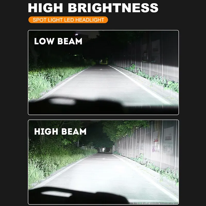 Mini Canbus H4 H7 LED Car Headlight 60000LM 160W 6000K 8000K Lamp H1 9005 HB3 9006 HB4 H8 H9 H11 Fog Lights Auto Bulbs