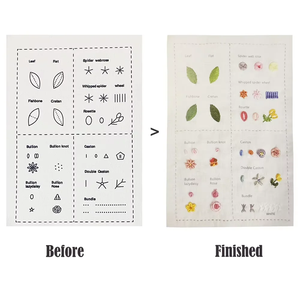 DIY Sewing & Embroidery Stitch Practice Book for Beginners 3
