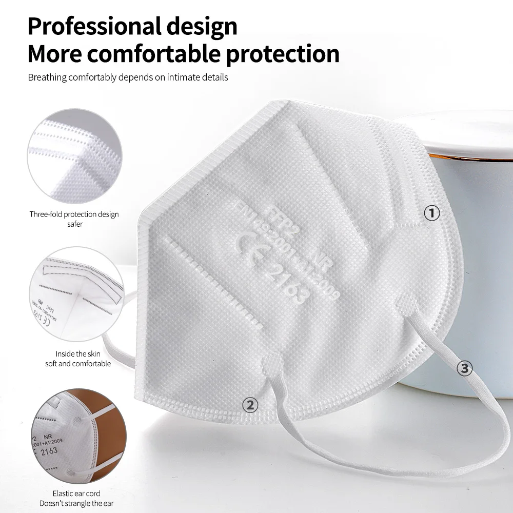 Adult 5 Layers KN95 Mask Respirator Fabric Face Mask CE Filter Mouth Dustproof Reuseable
