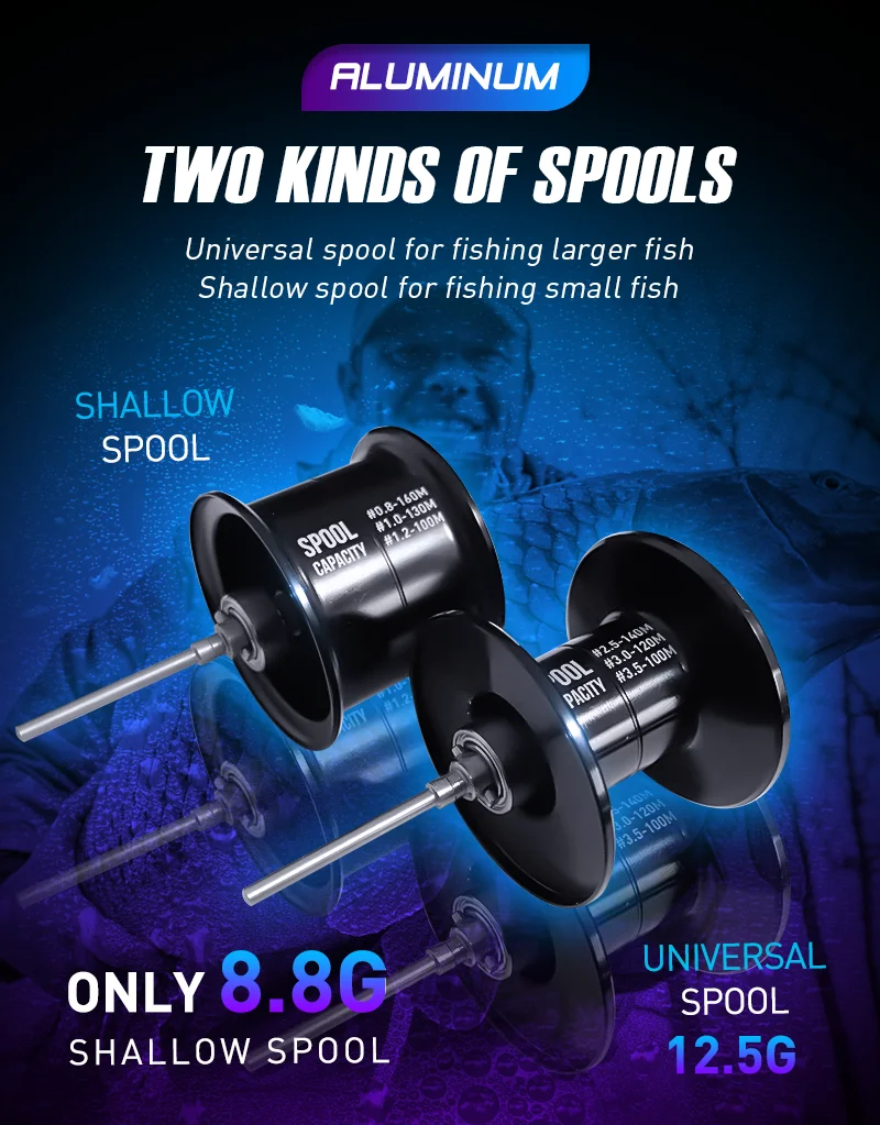 SEASIR Cast X2 Baitcasting Reel 7.3:1 Hybrid Ceramic Bearing