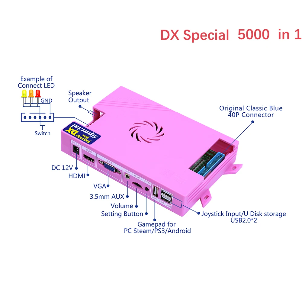 Pandora Box DX Special Version 5000 in 1 Arcade jamma board VGA CGA CRT HD can add FBA MAME PS1 SFC SNES FC MD 3d tekken Classic