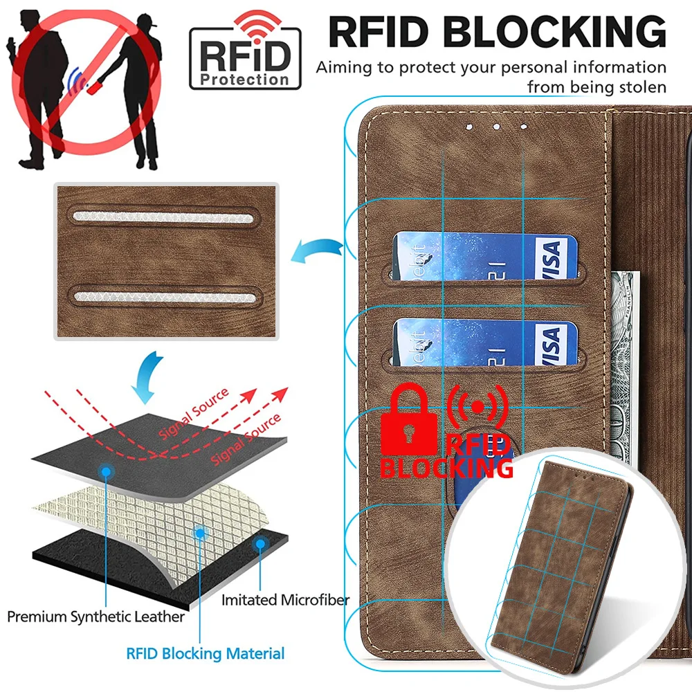 Magnetic Flip Wallet Case - Premium Soft PU Leather Phone Cover
