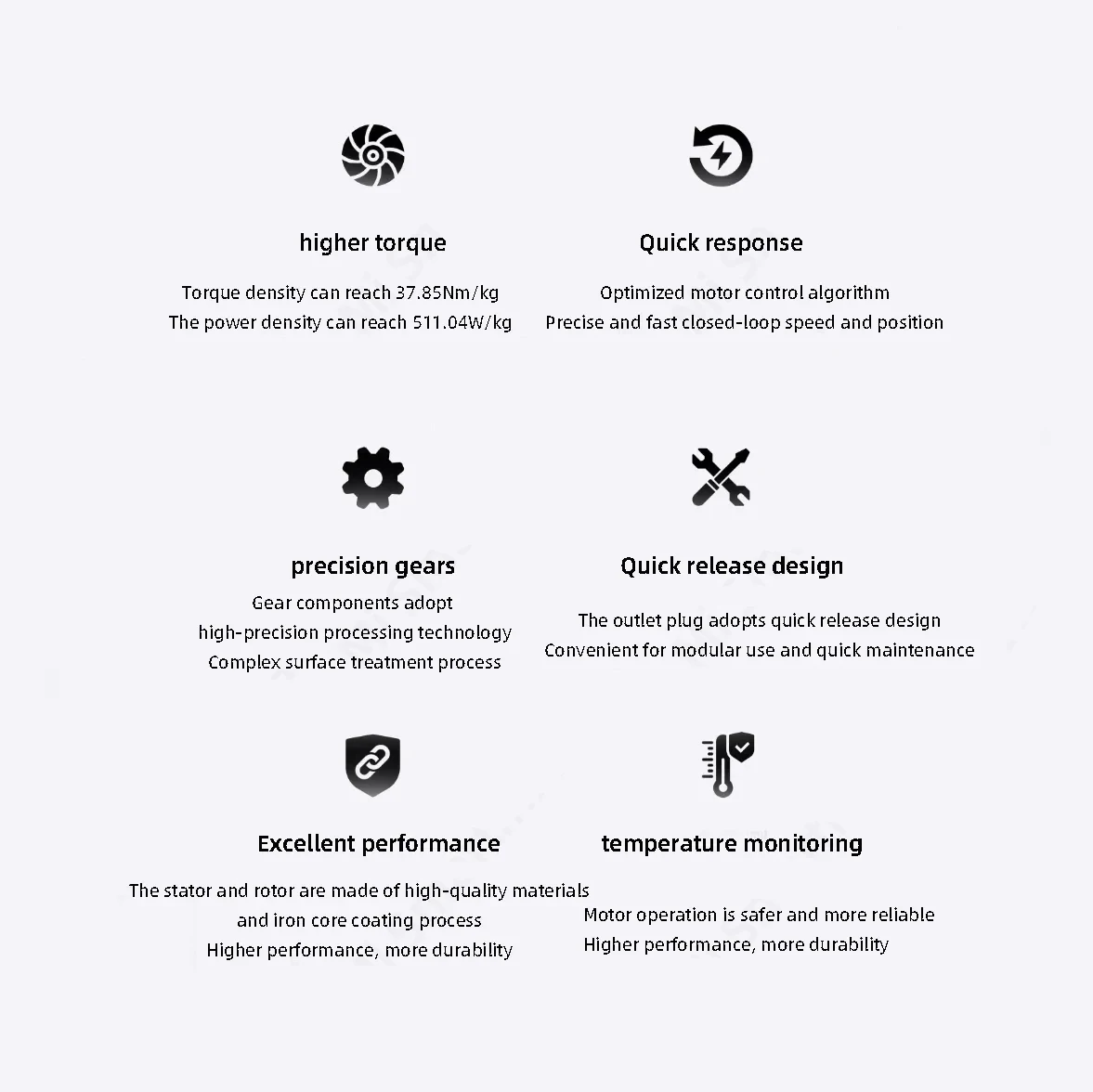 Xiaomi CyberGear Micromotor Intelligent Motor High Precision