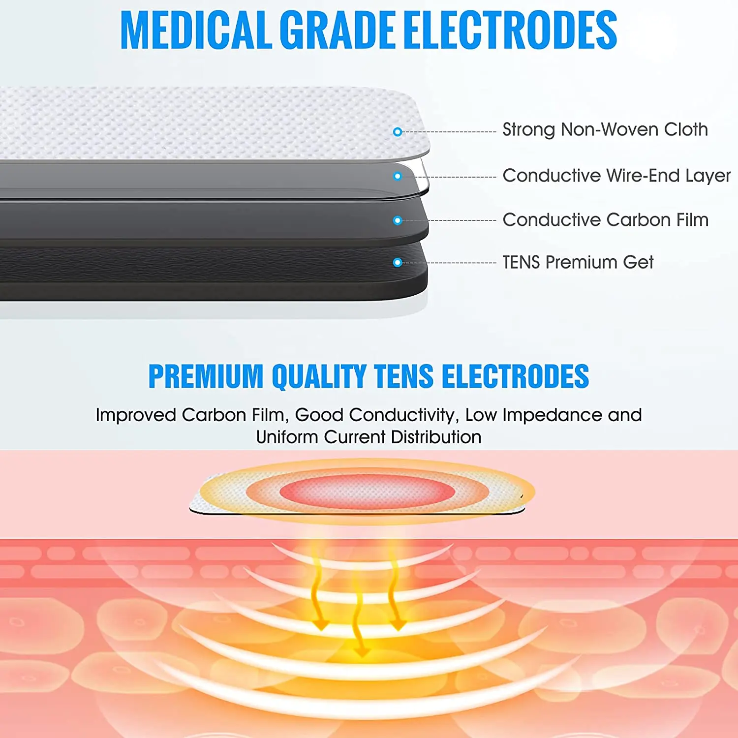 Electrode Pads Gel Non Woven Fabric Self Adhesive Electric Muscle Stimulator