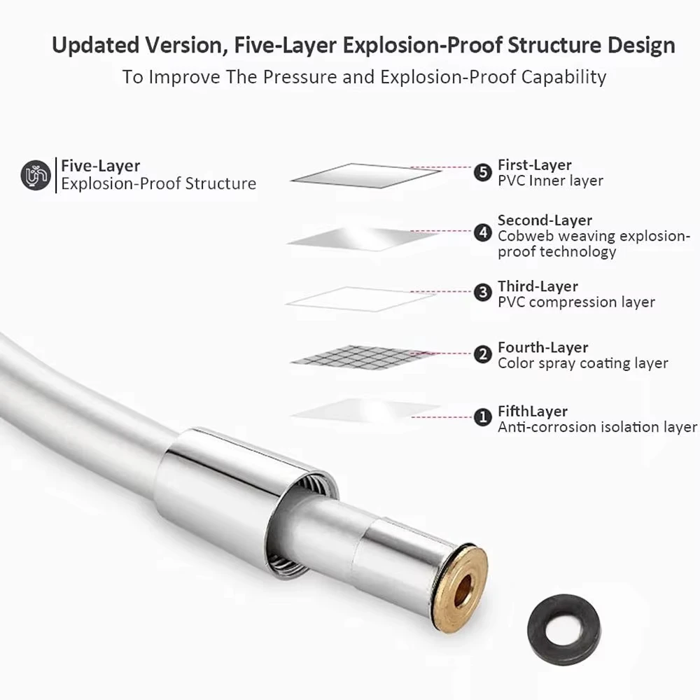 Shower Hose 1.5/2MPVC silicone high pressure water powerful multi-layer pipes bathroom accessories