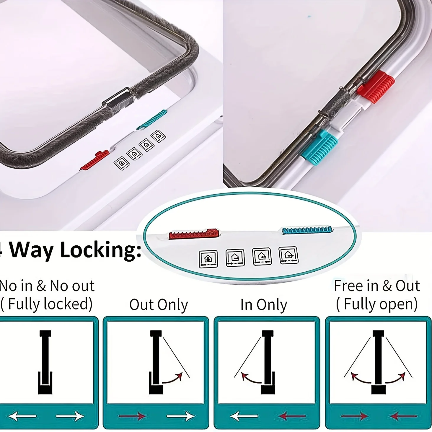 Pet Door Multi-Function Two-Way for Cats and Dogs