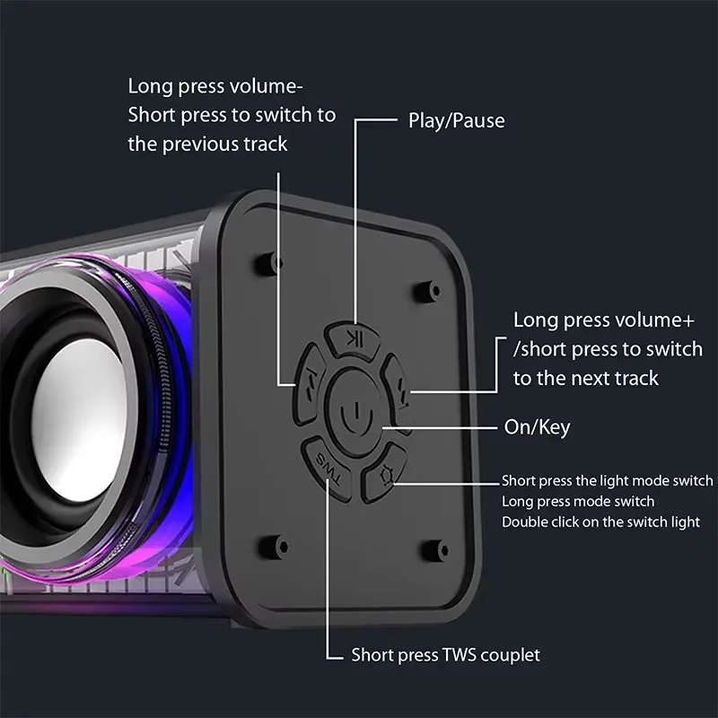 V8 Transparent Mecha Speakers Bluetooth 5.0 Wireless Double Bass Diaphragm Subwoofer Music TWS RGB Light Mini Party Loudspeaker bluetooth speaker portable speaker mini bluetooth speaker bass speaker